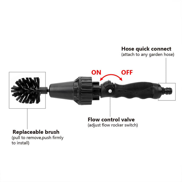 AquaSpin-Driven Rotary