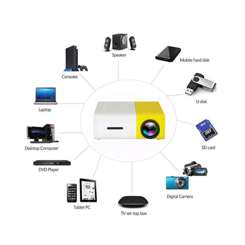 MiniPro HD1080P LED Projector - Proyector de Alta Definición