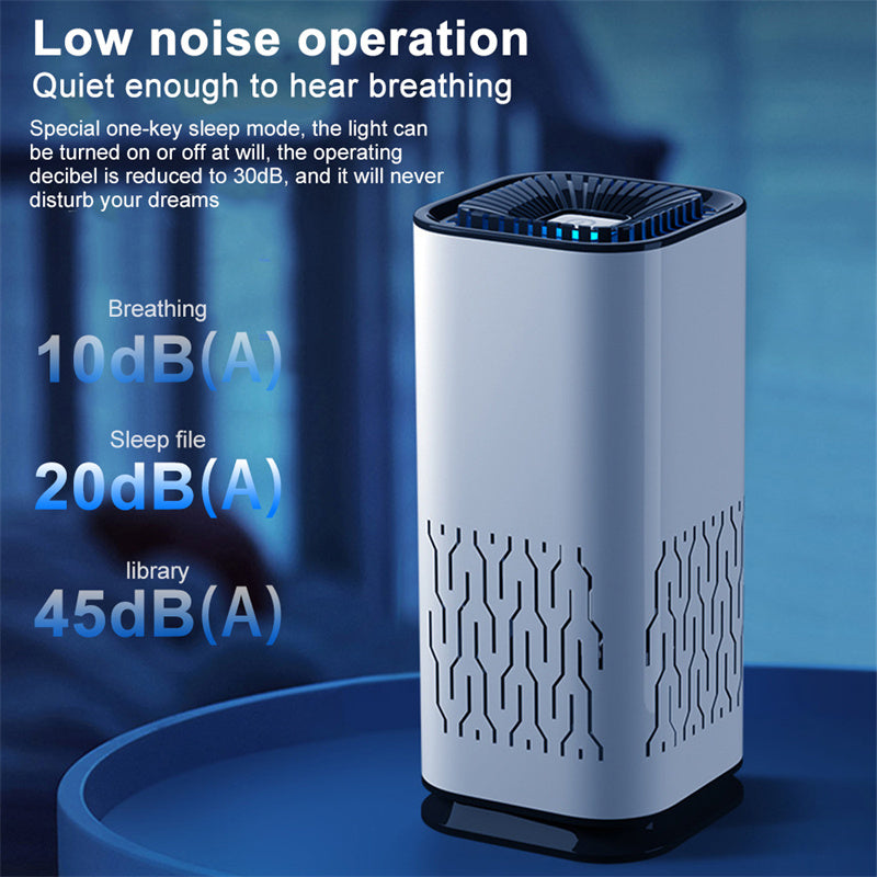 PureAir Portable Car Air Purifier