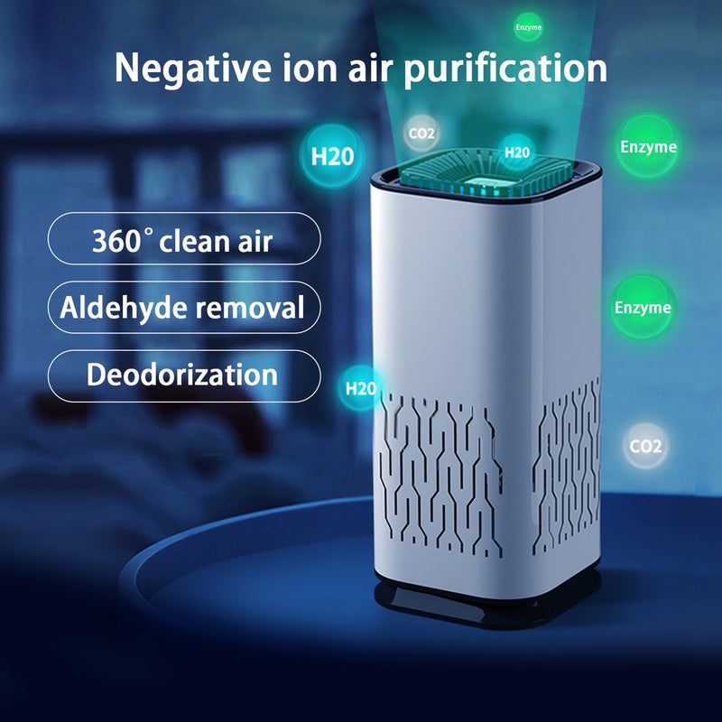 PureAir Portable Car Air Purifier